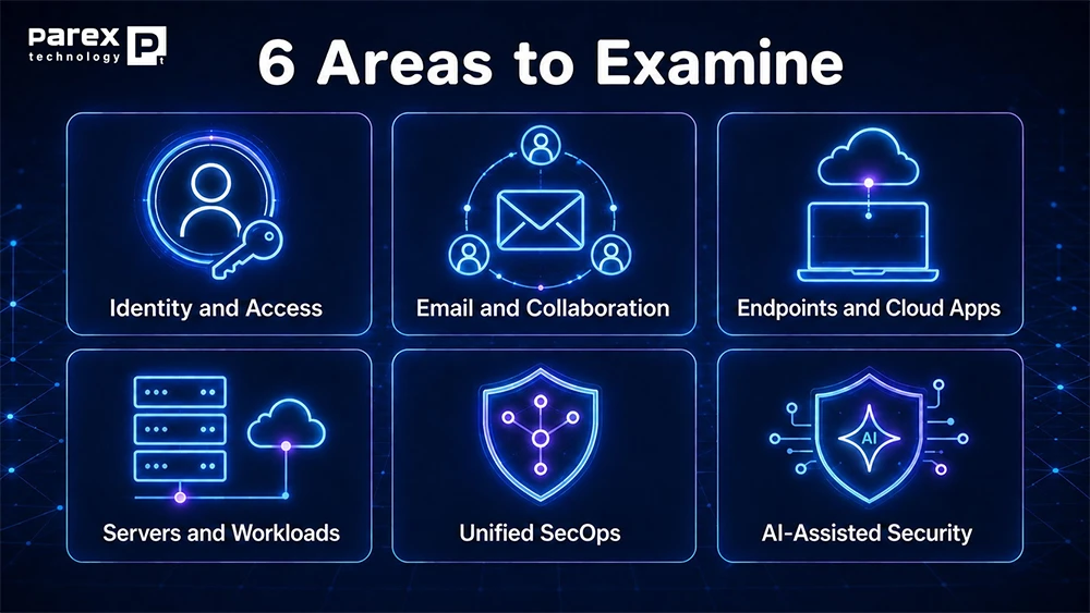 Microsoft Security Assessment: 6 Areas to Review Across Microsoft 365, Azure, and Defender